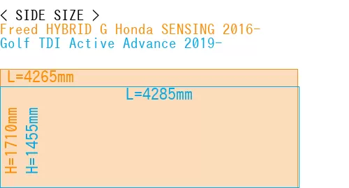 #Freed HYBRID G Honda SENSING 2016- + Golf TDI Active Advance 2019-